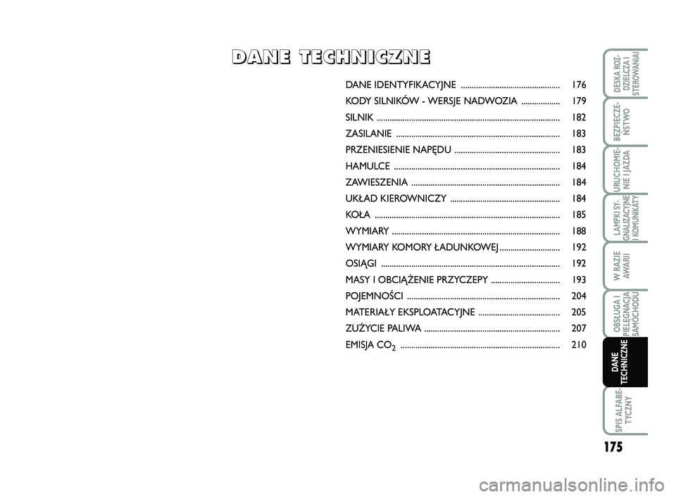 FIAT SCUDO 2013  Instrukcja obsługi (in Polish) DANE IDENTYFIKACYJNE .............................................. 176 
KODY SILNIKÓW -  WERSJE NADWOZIA ..................179 
SILNIK  ..............................................................