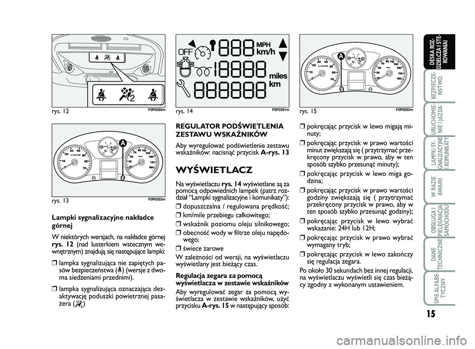 FIAT SCUDO 2013  Instrukcja obsługi (in Polish) Lampki sygnalizacyjne nakładce
górnej
W niektórych wersjach, na nakładce górnej
rys. 12(nad lusterkiem wstecznym we-
wnętrznym) znajdują się następujące lampki:
❒lampka sygnalizująca nie 