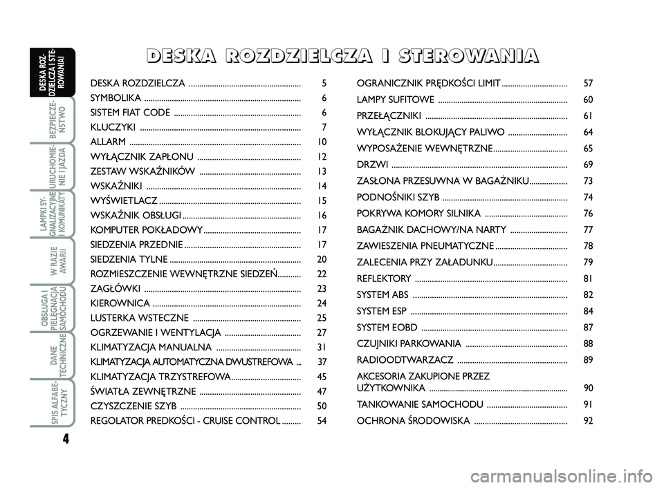 FIAT SCUDO 2013 Instrukcja obsługi (in Polish) DESKA ROZDZIELCZA ..................................................... 5
SYMBOLIKA .......................................................................... 6
SISTEM FIAT CODE ...................... FIAT SCUDO 2013 Instrukcja obsługi (in Polish) DESKA ROZDZIELCZA ..................................................... 5
SYMBOLIKA .......................................................................... 6
SISTEM FIAT CODE ......................