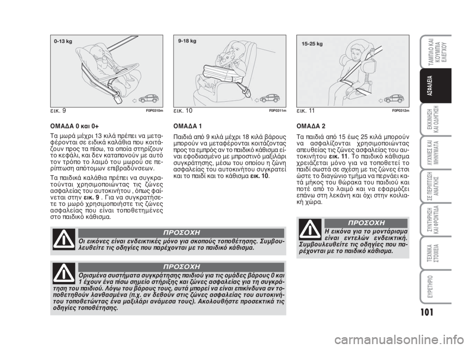 FIAT SCUDO 2010  ΒΙΒΛΙΟ ΧΡΗΣΗΣ ΚΑΙ ΣΥΝΤΗΡΗΣΗΣ (in Greek) 101
ΤΑΜΠΛΟ ΚΑΙ
ΚΟΥΜΠΙΑ
ΕΛΕΓΧΟΥ
ΕΚΚΙΝΗΣΗ 
ΚΑΙ ΟΔΗΓΗΣΗ
ΛΥΧΝΙΕΣ ΚΑΙ
ΜΗΝΥΜΑΤΑ
ΣΕ ΠΕΡΙΠΤΩΣΗ
ΑΝΑΓΚΗΣ
ΣΥΝΤΗΡΗΣΗ 
ΚΑΙ 