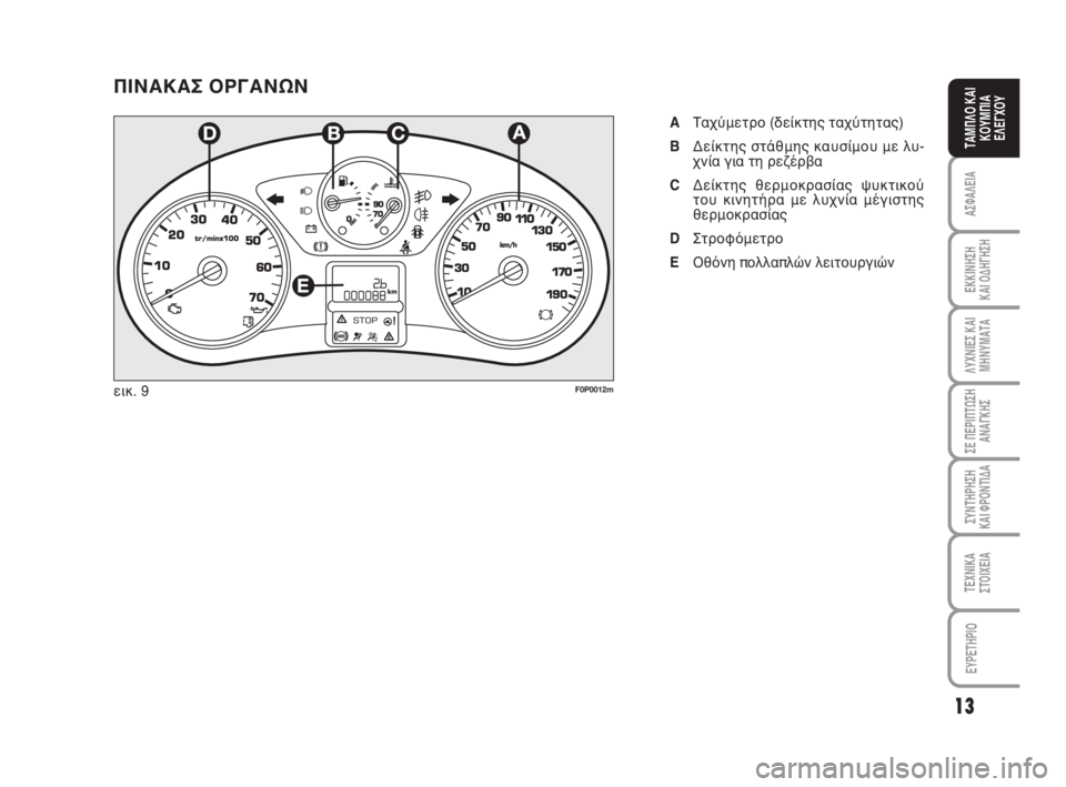 FIAT SCUDO 2010  ΒΙΒΛΙΟ ΧΡΗΣΗΣ ΚΑΙ ΣΥΝΤΗΡΗΣΗΣ (in Greek) 13
ΑΣΦΑΛΕΙΑ
ΕΚΚΙΝΗΣΗ 
ΚΑΙ ΟΔΗΓΗΣΗ
ΛΥΧΝΙΕΣ ΚΑΙ
ΜΗΝΥΜΑΤΑ
ΣΕ ΠΕΡΙΠΤΩΣΗ
ΑΝΑΓΚΗΣ
ΣΥΝΤΗΡΗΣΗ 
ΚΑΙ ΦΡΟΝΤΙΔΑ
ΤΕΧΝΙΚΑ
Σ