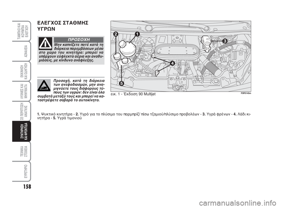 FIAT SCUDO 2010  ΒΙΒΛΙΟ ΧΡΗΣΗΣ ΚΑΙ ΣΥΝΤΗΡΗΣΗΣ (in Greek) 158
ΛΥΧΝΙΕΣ ΚΑΙ
ΜΗΝΥΜΑΤΑ
ΤΕΧΝΙΚΑ
ΣΤΟΙΧΕΙΑ
EYPETHPIO
ΤΑΜΠΛΟ ΚΑΙ
ΚΟΥΜΠΙΑ
ΕΛΕΓΧΟΥ
ΑΣΦΑΛΕΙΑ
ΕΚΚΙΝΗΣΗ 
ΚΑΙ ΟΔΗΓΗΣΗ
ΣΕ Π