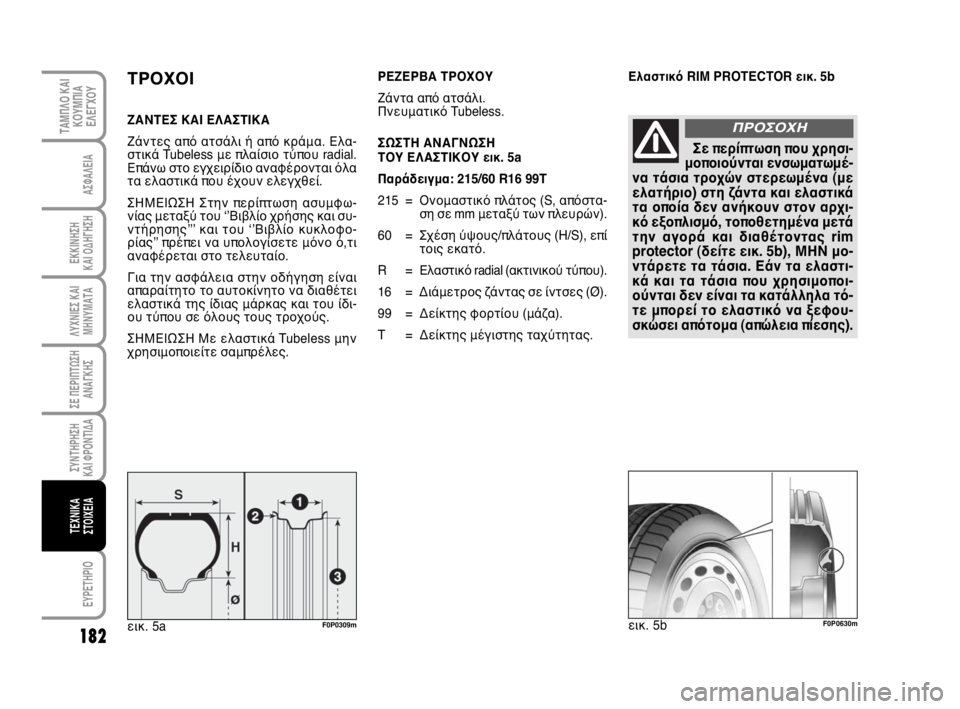 FIAT SCUDO 2010  ΒΙΒΛΙΟ ΧΡΗΣΗΣ ΚΑΙ ΣΥΝΤΗΡΗΣΗΣ (in Greek) 182
ΛΥΧΝΙΕΣ ΚΑΙ
ΜΗΝΥΜΑΤΑ
EYPETHPIO
ΤΑΜΠΛΟ ΚΑΙ
ΚΟΥΜΠΙΑ
ΕΛΕΓΧΟΥ
ΑΣΦΑΛΕΙΑ
ΕΚΚΙΝΗΣΗ 
ΚΑΙ ΟΔΗΓΗΣΗ
ΣΕ ΠΕΡΙΠΤΩΣΗ
ΑΝΑΓΚΗΣ
