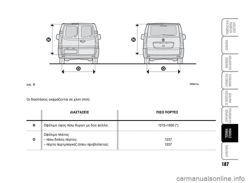 FIAT SCUDO 2010  ΒΙΒΛΙΟ ΧΡΗΣΗΣ ΚΑΙ ΣΥΝΤΗΡΗΣΗΣ (in Greek) 187
ΛΥΧΝΙΕΣ ΚΑΙ
ΜΗΝΥΜΑΤΑ
EYPETHPIO
ΤΑΜΠΛΟ ΚΑΙ
ΚΟΥΜΠΙΑ
ΕΛΕΓΧΟΥ
ΑΣΦΑΛΕΙΑ
ΕΚΚΙΝΗΣΗ 
ΚΑΙ ΟΔΗΓΗΣΗ
ΣΕ ΠΕΡΙΠΤΩΣΗ
ΑΝΑΓΚΗΣ
