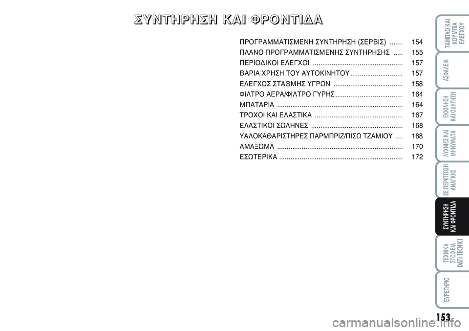 FIAT SCUDO 2012 ΒΙΒΛΙΟ ΧΡΗΣΗΣ ΚΑΙ ΣΥΝΤΗΡΗΣΗΣ (in Greek) 153
ΛΥΧΝΙΕΣ ΚΑΙ
ΜΗΝΥΜΑΤΑ
ΤΕΧΝΙΚΑ
ΣΤΟΙΧΕΙΑDATI TECNICI
EYPETHPIO
ΤΑΜΠΛΟ ΚΑΙ
ΚΟΥΜΠΙΑ
ΕΛΕΓΧΟΥ
ΑΣΦΑΛΕΙΑ
ΕΚΚΙΝΗΣΗ
ΚΑΙ ΟΔΗΓΗ FIAT SCUDO 2012 ΒΙΒΛΙΟ ΧΡΗΣΗΣ ΚΑΙ ΣΥΝΤΗΡΗΣΗΣ (in Greek) 153
ΛΥΧΝΙΕΣ ΚΑΙ
ΜΗΝΥΜΑΤΑ
ΤΕΧΝΙΚΑ
ΣΤΟΙΧΕΙΑDATI TECNICI
EYPETHPIO
ΤΑΜΠΛΟ ΚΑΙ
ΚΟΥΜΠΙΑ
ΕΛΕΓΧΟΥ
ΑΣΦΑΛΕΙΑ
ΕΚΚΙΝΗΣΗ
ΚΑΙ ΟΔΗΓΗ