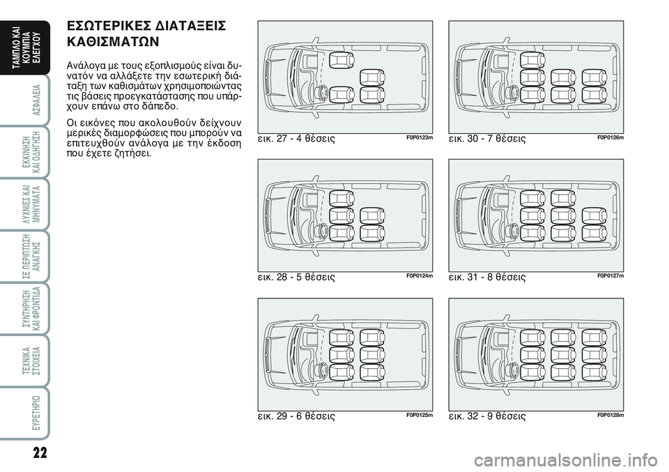 FIAT SCUDO 2012  ΒΙΒΛΙΟ ΧΡΗΣΗΣ ΚΑΙ ΣΥΝΤΗΡΗΣΗΣ (in Greek) 22
ΑΣΦΑΛΕΙΑ
ΕΚΚΙΝΗΣΗ 
ΚΑΙ ΟΔΗΓΗΣΗ
ΛΥΧΝΙΕΣ ΚΑΙ
ΜΗΝΥΜΑΤΑ
ΣΕ ΠΕΡΙΠΤΩΣΗ
ΑΝΑΓΚΗΣ
ΣΥΝΤΗΡΗΣΗ 
ΚΑΙ ΦΡΟΝΤΙΔΑ
ΤΕΧΝΙΚΑ
Σ