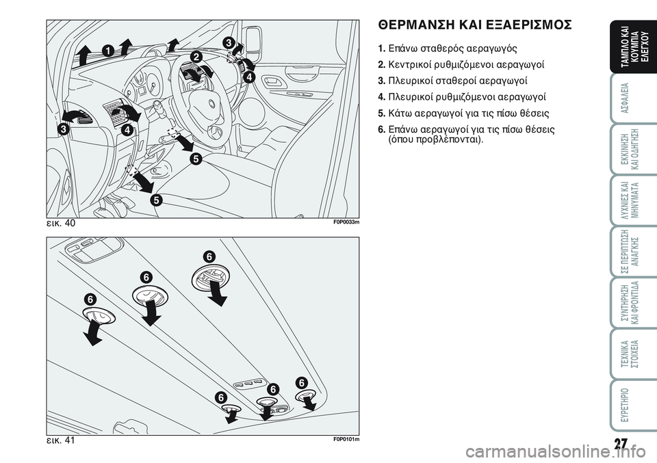 FIAT SCUDO 2012  ΒΙΒΛΙΟ ΧΡΗΣΗΣ ΚΑΙ ΣΥΝΤΗΡΗΣΗΣ (in Greek) 27
ΑΣΦΑΛΕΙΑ
ΕΚΚΙΝΗΣΗ 
ΚΑΙ ΟΔΗΓΗΣΗ
ΛΥΧΝΙΕΣ ΚΑΙ
ΜΗΝΥΜΑΤΑ
ΣΕ ΠΕΡΙΠΤΩΣΗ
ΑΝΑΓΚΗΣ
ΣΥΝΤΗΡΗΣΗ 
ΚΑΙ ΦΡΟΝΤΙΔΑ
ΤΕΧΝΙΚΑ
Σ
