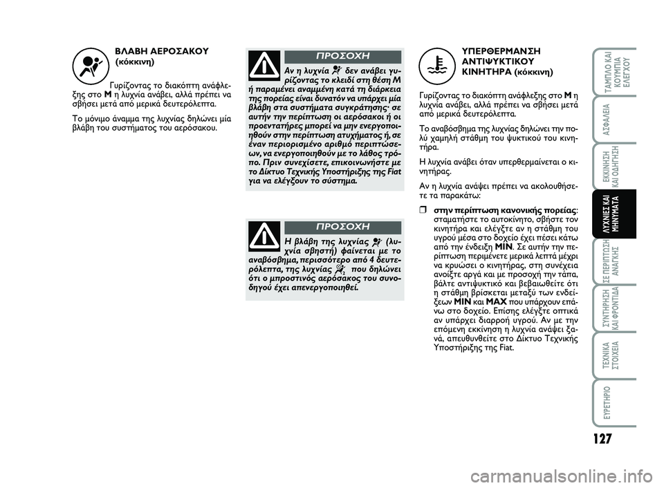 FIAT SCUDO 2013  ΒΙΒΛΙΟ ΧΡΗΣΗΣ ΚΑΙ ΣΥΝΤΗΡΗΣΗΣ (in Greek) 127
ΣΕ ΠΕΡΙΠΤΩΣΗ
ΑΝΑΓΚΗΣ
ΣΥΝΤΗΡΗΣΗ 
ΚΑΙ ΦΡΟΝΤΙΔΑ
ΤΕΧΝΙΚΑ
ΣΤΟΙΧΕΙΑ
EYPETHPIO
ΤΑΜΠΛΟ ΚΑΙ
ΚΟΥΜΠΙΑ
ΕΛΕΓΧΟΥ
ΑΣΦΑΛΕΙΑ
ΕΚ