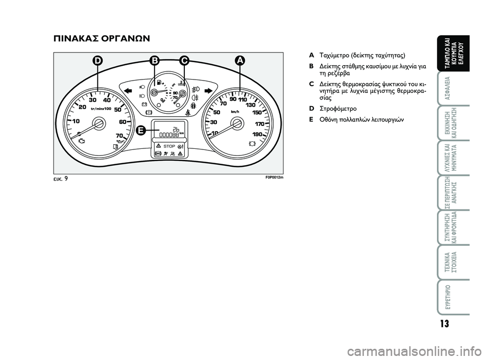 FIAT SCUDO 2013  ΒΙΒΛΙΟ ΧΡΗΣΗΣ ΚΑΙ ΣΥΝΤΗΡΗΣΗΣ (in Greek) 13
ΑΣΦΑΛΕΙΑ
ΕΚΚΙΝΗΣΗ 
ΚΑΙ ΟΔΗΓΗΣΗ
ΛΥΧΝΙΕΣ ΚΑΙ
ΜΗΝΥΜΑΤΑ
ΣΕ ΠΕΡΙΠΤΩΣΗ
ΑΝΑΓΚΗΣ
ΣΥΝΤΗΡΗΣΗ 
ΚΑΙ ΦΡΟΝΤΙΔΑ
ΤΕΧΝΙΚΑ
Σ