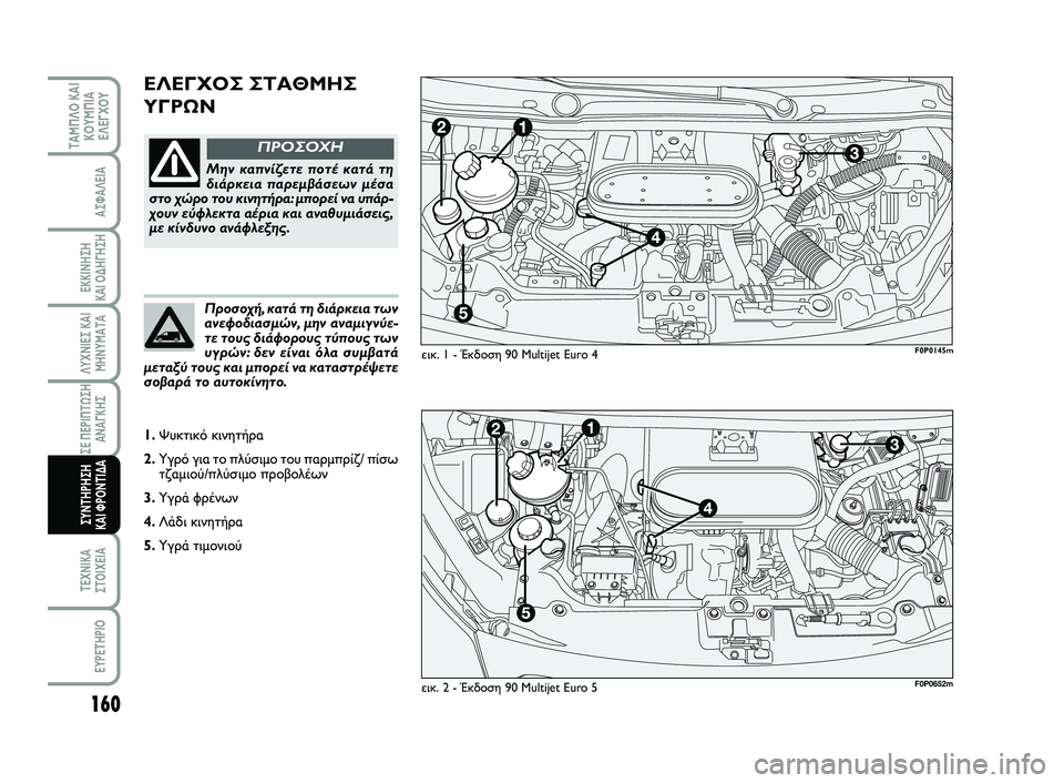 FIAT SCUDO 2013  ΒΙΒΛΙΟ ΧΡΗΣΗΣ ΚΑΙ ΣΥΝΤΗΡΗΣΗΣ (in Greek) 160
ΛΥΧΝΙΕΣ ΚΑΙ ΜΗΝΥΜΑΤΑ
ΤΕΧΝΙΚΑ ΣΤΟΙΧΕΙΑ
EYPETHPIO
ΤΑΜΠΛΟ ΚΑΙ ΚΟΥΜΠΙΑΕΛΕΓΧΟΥ
ΑΣΦΑΛΕΙΑ
ΕΚΚΙΝΗΣΗ  ΚΑΙ ΟΔΗΓΗΣΗ
ΣΕ ΠΕ