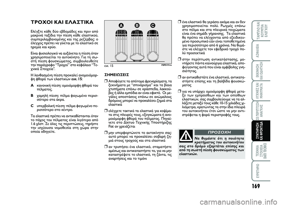 FIAT SCUDO 2013  ΒΙΒΛΙΟ ΧΡΗΣΗΣ ΚΑΙ ΣΥΝΤΗΡΗΣΗΣ (in Greek) 169
ΛΥΧΝΙΕΣ ΚΑΙ ΜΗΝΥΜΑΤΑ
ΤΕΧΝΙΚΑ ΣΤΟΙΧΕΙΑDATI TECNICI
EYPETHPIO
ΤΑΜΠΛΟ ΚΑΙ ΚΟΥΜΠΙΑΕΛΕΓΧΟΥ
ΑΣΦΑΛΕΙΑ
ΕΚΚΙΝΗΣΗ  ΚΑΙ ΟΔΗΓΗΣ