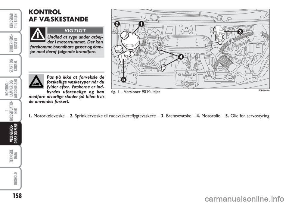 FIAT SCUDO 2011  Brugs- og vedligeholdelsesvejledning (in Danish) 158
KONTROL-
LAMPER OG
MEDDELELSER
TEKNISKE
DATA
INDHOLD
KENDSKAB
TIIL BIILEN
SIKKERHEDS-
UDSTYR
START OG
KØRSEL
I
NØDSITUATIO-
NER
VEDLIGEHOL-
DELSE OG PLEJE
KONTROL
AF VÆSKESTANDE
fig. 1 – Vers