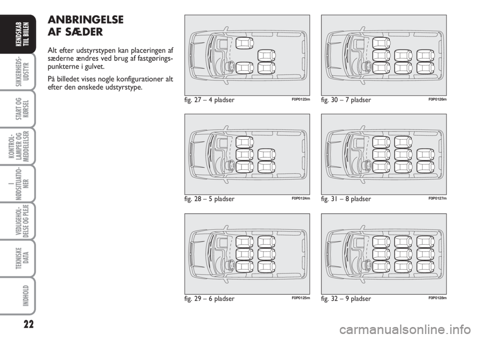 FIAT SCUDO 2011  Brugs- og vedligeholdelsesvejledning (in Danish) 22
I
NØDSITUATIO-
NER
VEDLIGEHOL-
DELSE OG PLEJE 
TEKNISKE
D ATA
INDHOLD
SIKKERHEDS-
UDSTYR
START OG
KØRSEL
KONTROL-
LAMPER OG
MEDDELELSER
KENDSKAB
TIIL BIILEN
ANBRINGELSE
AF SÆDER
Alt efter udstyr