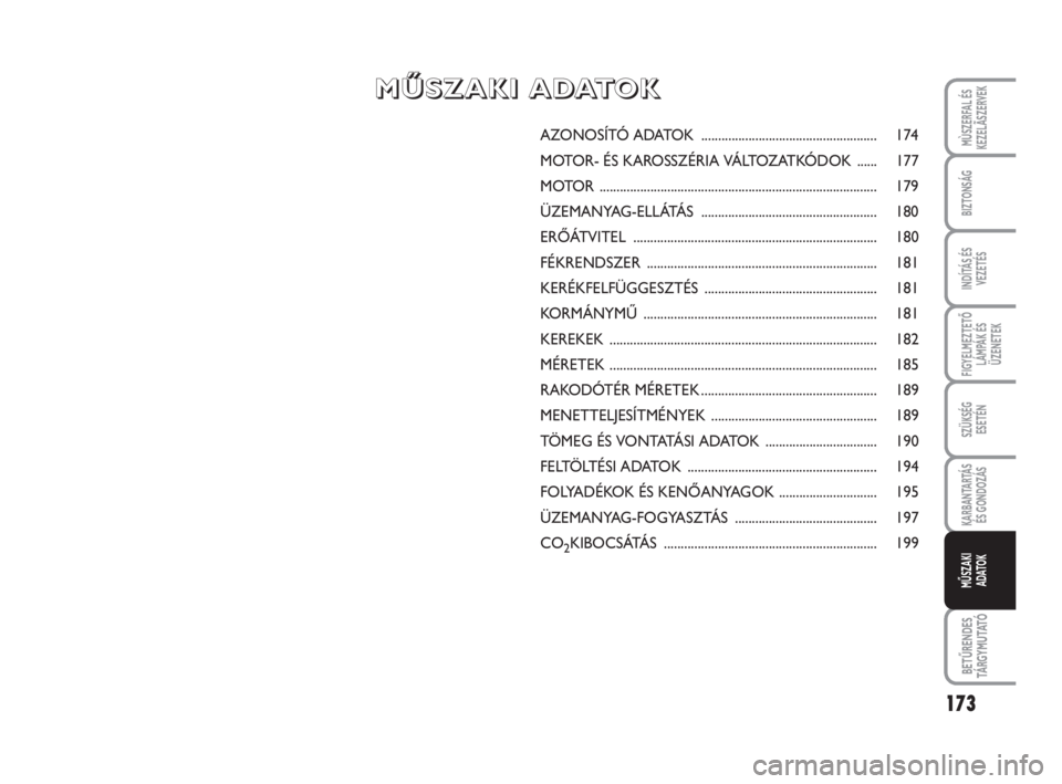 FIAT SCUDO 2010 Kezelési és karbantartási útmutató (in Hungarian) 173
FIGYELMEZTETŐ
LÁMPÁK ÉS
ÜZENETEK
BETŰRENDES
TÁ R G Y M U TAT Ó
MÙSZERFAL ÉS
KEZELÃSZERVEK
BIZTONSÁG
INDÍTÁS ÉS
VEZETÉS
SZÜKSÉG
ESETÉN
KARBANTARTÁS
ÉS GONDOZÁS
MŰSZAKI
ADAT FIAT SCUDO 2010 Kezelési és karbantartási útmutató (in Hungarian) 173
FIGYELMEZTETŐ
LÁMPÁK ÉS
ÜZENETEK
BETŰRENDES
TÁ R G Y M U TAT Ó
MÙSZERFAL ÉS
KEZELÃSZERVEK
BIZTONSÁG
INDÍTÁS ÉS
VEZETÉS
SZÜKSÉG
ESETÉN
KARBANTARTÁS
ÉS GONDOZÁS
MŰSZAKI
ADAT