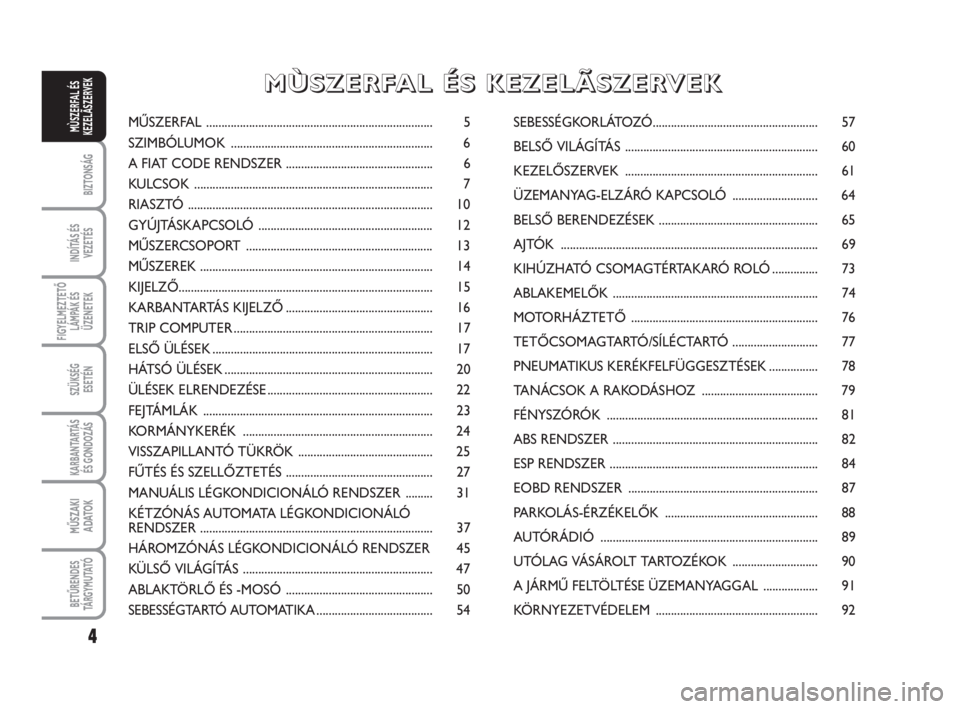 FIAT SCUDO 2010 Kezelési és karbantartási útmutató (in Hungarian) 4
BIZTONSÁG
INDÍTÁS ÉS
VEZETÉS
FIGYELMEZTETŐ
LÁMPÁK ÉS
ÜZENETEK
SZÜKSÉG
ESETÉN
KARBANTARTÁS
ÉS GONDOZÁS
MŰSZAKI
ADATOK
BETŰRENDES
TÁ R G Y M U TAT Ó
MÙSZERFAL ÉS
KEZELÃSZERVEK FIAT SCUDO 2010 Kezelési és karbantartási útmutató (in Hungarian) 4
BIZTONSÁG
INDÍTÁS ÉS
VEZETÉS
FIGYELMEZTETŐ
LÁMPÁK ÉS
ÜZENETEK
SZÜKSÉG
ESETÉN
KARBANTARTÁS
ÉS GONDOZÁS
MŰSZAKI
ADATOK
BETŰRENDES
TÁ R G Y M U TAT Ó
MÙSZERFAL ÉS
KEZELÃSZERVEK