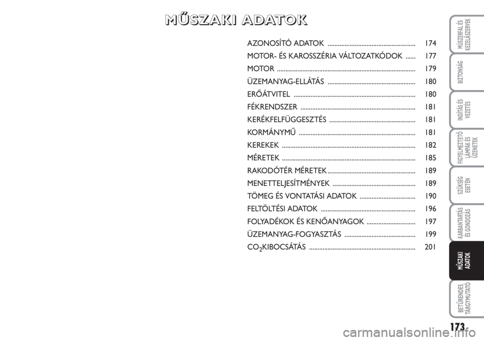 FIAT SCUDO 2011  Kezelési és karbantartási útmutató (in Hungarian) 173
FIGYELMEZTETŐ
LÁMPÁK ÉS
ÜZENETEK
BETŰRENDES
TÁ R G Y M U TAT Ó
MÙSZERFAL ÉS
KEZELÃSZERVEK
BIZTONSÁG
INDÍTÁS ÉS
VEZETÉS
SZÜKSÉG 
ESETÉN
KARBANTARTÁS
ÉS GONDOZÁS
MŰSZAKI 
ADAT