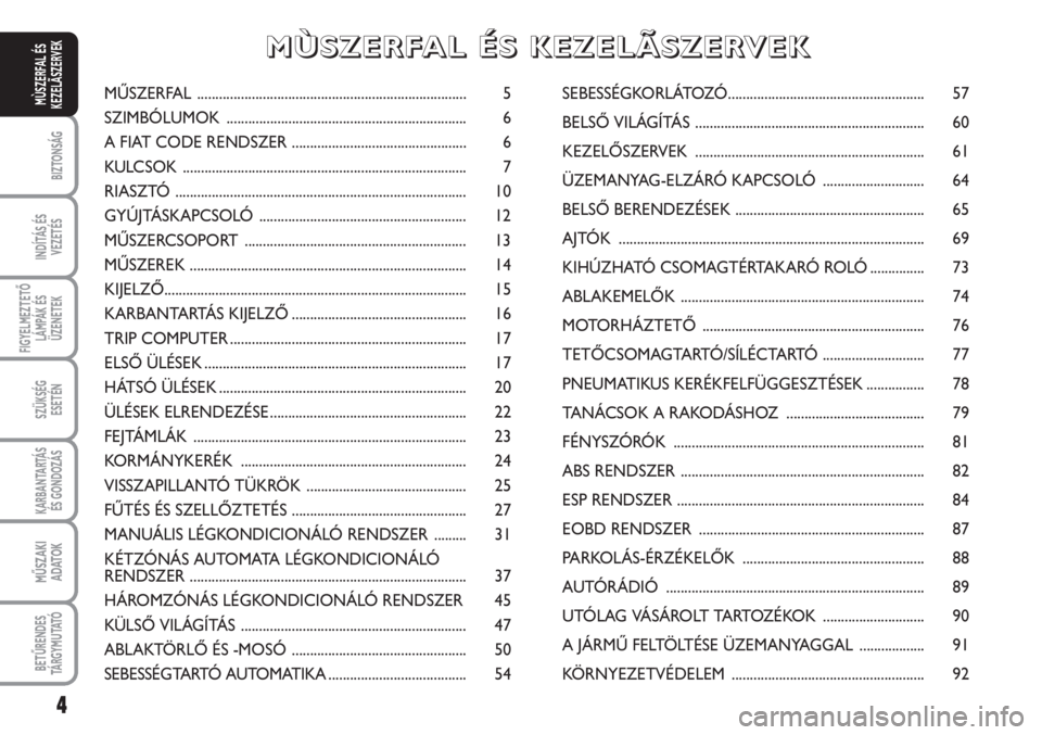 FIAT SCUDO 2011 Kezelési és karbantartási útmutató (in Hungarian) 4
BIZTONSÁG
INDÍTÁS ÉS
VEZETÉS
FIGYELMEZTETŐ
LÁMPÁK ÉS
ÜZENETEK
SZÜKSÉG
ESETÉN
KARBANTARTÁS
ÉS GONDOZÁS
MŰSZAKI
ADATOK
BETŰRENDES
TÁ R G Y M U TAT Ó
MÙSZERFAL ÉS
KEZELÃSZERVEK FIAT SCUDO 2011 Kezelési és karbantartási útmutató (in Hungarian) 4
BIZTONSÁG
INDÍTÁS ÉS
VEZETÉS
FIGYELMEZTETŐ
LÁMPÁK ÉS
ÜZENETEK
SZÜKSÉG
ESETÉN
KARBANTARTÁS
ÉS GONDOZÁS
MŰSZAKI
ADATOK
BETŰRENDES
TÁ R G Y M U TAT Ó
MÙSZERFAL ÉS
KEZELÃSZERVEK
