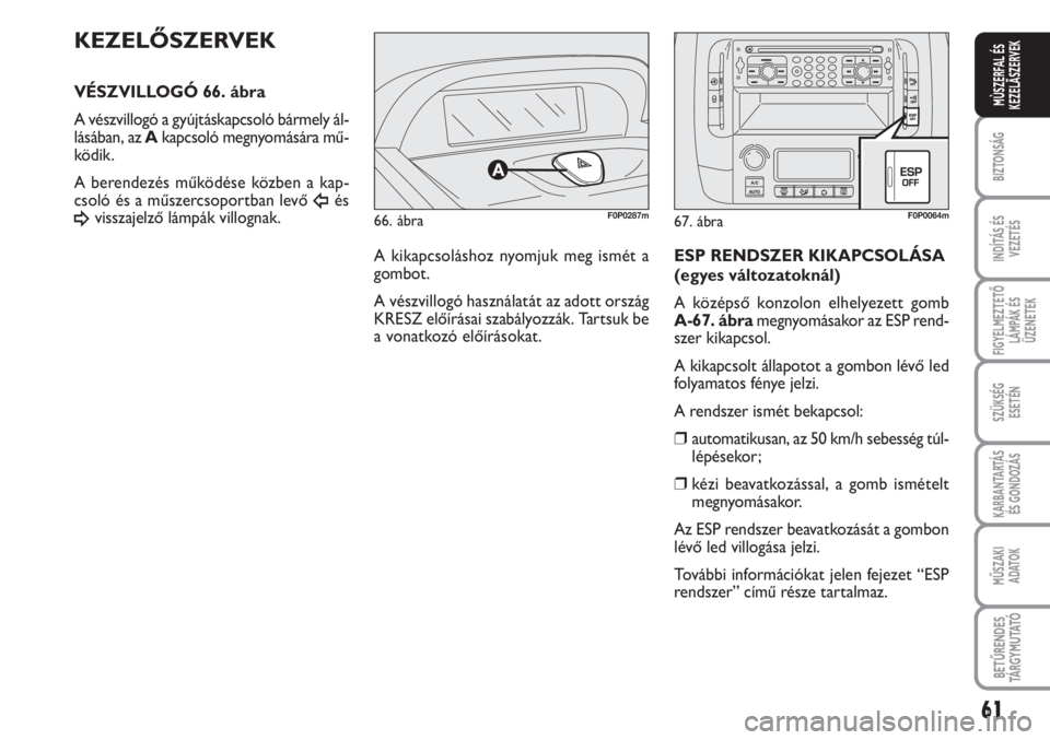 FIAT SCUDO 2011  Kezelési és karbantartási útmutató (in Hungarian) 61
BIZTONSÁG
INDÍTÁS ÉS
VEZETÉS
FIGYELMEZTETŐ
LÁMPÁK ÉS
ÜZENETEK
SZÜKSÉG 
ESETÉN
KARBANTARTÁS
ÉS GONDOZÁS
MŰSZAKI 
ADATOK
BETŰRENDES
TÁ R G Y M U TAT Ó
MÙSZERFAL ÉS
KEZELÃSZERVE