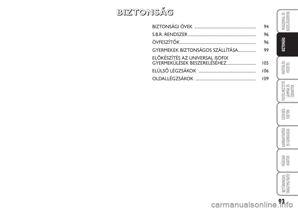 FIAT SCUDO 2011  Kezelési és karbantartási útmutató (in Hungarian) 93
INDÍTÁS ÉS
VEZETÉS
FIGYELMEZTETŐ
LÁMPÁK ÉS
ÜZENETEK
SZÜKSÉG 
ESETÉN
KARBANTARTÁS
ÉS GONDOZÁS
MŰSZAKI 
ADATOK
BETŰRENDES
TÁ R G Y M U TAT Ó
MÙSZERFAL ÉS
KEZELÃSZERVEK
BIZTONSÁ