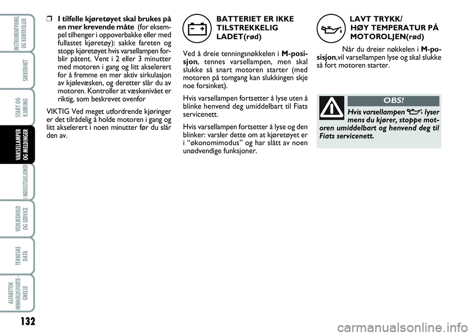 FIAT SCUDO 2016 Drift- og vedlikeholdshåndbok (in Norwegian) LAVT TRYKK/
HØY TEMPERATUR PÅ
MOTOROLJEN(rød)
Når du dreier nøkkelen i M-po-
sisjon,vil varsellampen lyse og skal slukke
så fort motoren starter.
v
Hvis varsellampen vlyser
mens du kjører, stop FIAT SCUDO 2016 Drift- og vedlikeholdshåndbok (in Norwegian) LAVT TRYKK/
HØY TEMPERATUR PÅ
MOTOROLJEN(rød)
Når du dreier nøkkelen i M-po-
sisjon,vil varsellampen lyse og skal slukke
så fort motoren starter.
v
Hvis varsellampen vlyser
mens du kjører, stop