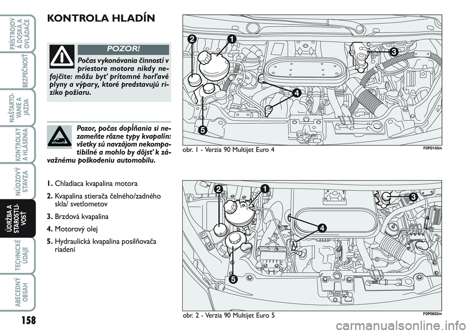 FIAT SCUDO 2012  Návod na použitie a údržbu (in Slovak) KONTROLA HLADÍN
obr. 1 - Verzia 90 Multijet Euro 4
Počas vykonávania činností v
priestore motora nikdy ne-
fajčite: môžu byť prítomné horľavé
plyny a výpary, ktoré predstavujú ri-
ziko