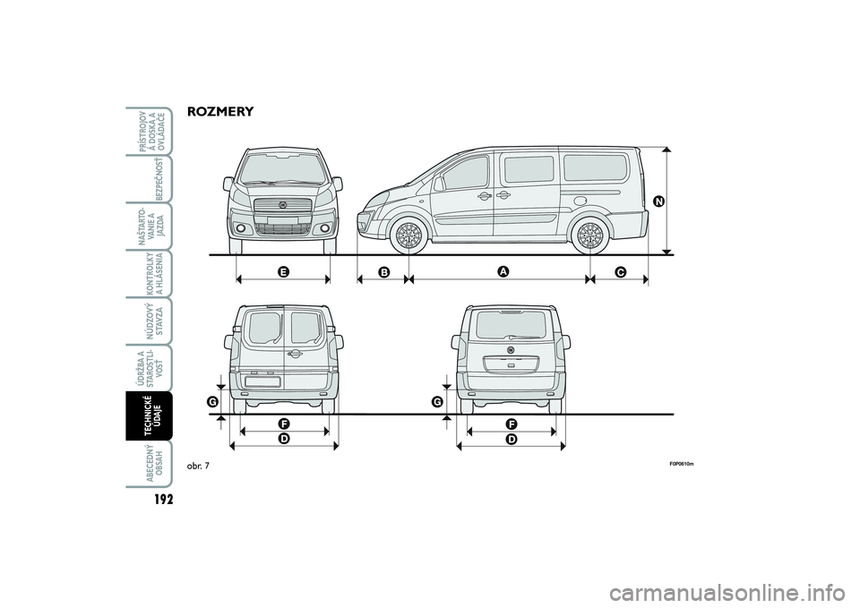 FIAT SCUDO 2014  Návod na použitie a údržbu (in Slovak) 192KONTROLKY
A HLÁSENIA ABECEDNÝ
OBSAHPRÍSTROJOV
Á DOSKA A
OVLÁDAČE
BEZPEČNOSŤ
NAŠTARTO-
VA N I E  A
JAZDANÚDZOVÝ
STAVZAÚDRŽBA A
STAROSTLI-
VOSŤTECHNICKÉ
ÚDAJE
ROZMERY
F0P0610m
obr.
7
