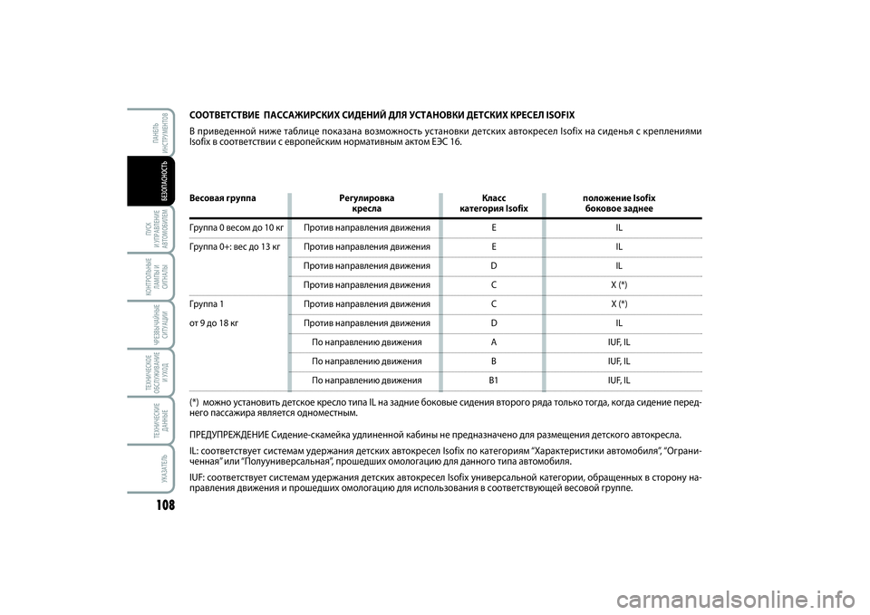 FIAT SCUDO 2015 Руководство по эксплуатации и техобслуживанию (in Russian) 108ПУСК
И УПРАВЛЕНИЕ
АВТОМОБИЛЕМКОНТРОЛЬНЫЕ
ЛАМПЫ И
СИГНАЛЫЧРЕЗВЫЧАЙНЫЕ
СИТУАЦИИТЕХНИЧЕСКОЕ
ОБСЛУЖИВАНИЕ
FIAT SCUDO 2015 Руководство по эксплуатации и техобслуживанию (in Russian) 108ПУСК
И УПРАВЛЕНИЕ
АВТОМОБИЛЕМКОНТРОЛЬНЫЕ
ЛАМПЫ И
СИГНАЛЫЧРЕЗВЫЧАЙНЫЕ
СИТУАЦИИТЕХНИЧЕСКОЕ
ОБСЛУЖИВАНИЕ