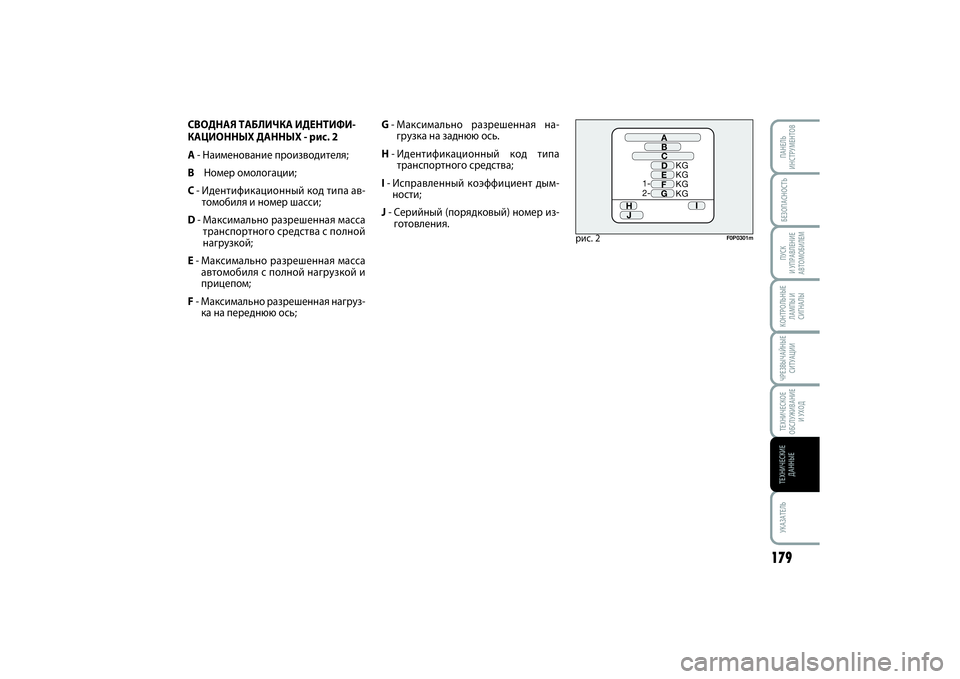 FIAT SCUDO 2015  Руководство по эксплуатации и техобслуживанию (in Russian) БЕЗОПАСНОСТЬПУСК 
И УПРАВЛЕНИЕ
АВТОМОБИЛЕМ
179
УКАЗАТЕЛЬПАНЕЛЬ
ИНСТРУМЕНТОВКОНТРОЛЬНЫЕ
ЛАМПЫ И 
СИГНАЛЫЧРЕЗ