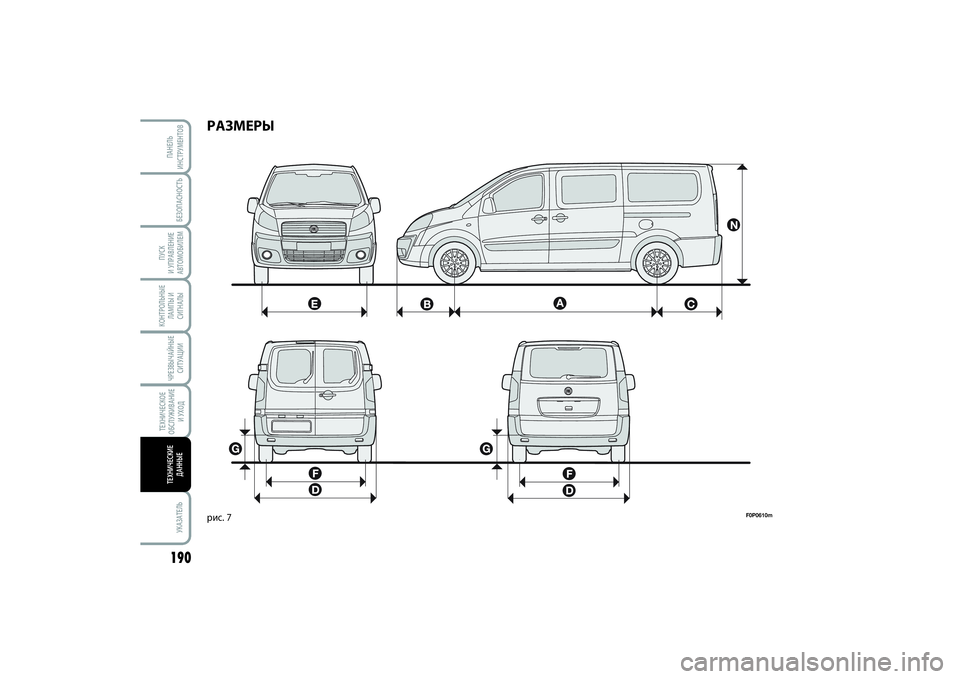 FIAT SCUDO 2015  Руководство по эксплуатации и техобслуживанию (in Russian) ЧРЕЗВЫЧАЙНЫЕ
СИТУАЦИИКОНТРОЛЬНЫЕ
ЛАМПЫ И 
СИГНАЛЫ
БЕЗОПАСНОСТЬ
ПУСК 
И УПРАВЛЕНИЕ
АВТОМОБИЛЕМ190
УКАЗАТЕЛЬП