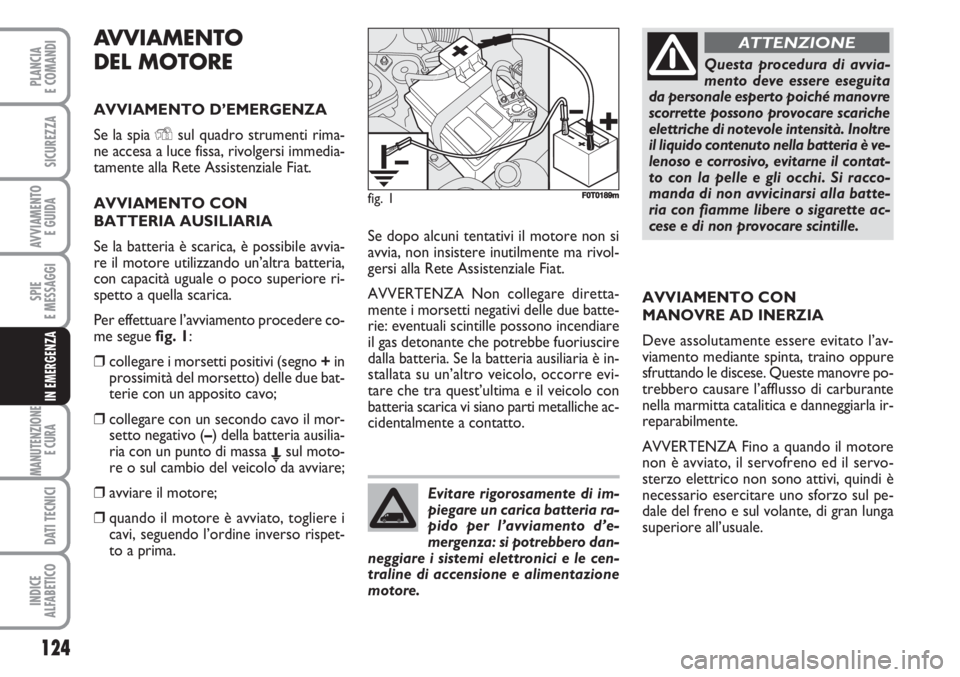 FIAT FIORINO 2007 Libretto Uso Manutenzione (in Italian) AVVIAMENTO
DEL MOTORE
AVVIAMENTO D’EMERGENZA
Se la spia Ysul quadro strumenti rima-
ne accesa a luce fissa, rivolgersi immedia-
tamente alla Rete Assistenziale Fiat.
AVVIAMENTO CON
BATTERIA AUSILIA FIAT FIORINO 2007 Libretto Uso Manutenzione (in Italian) AVVIAMENTO
DEL MOTORE
AVVIAMENTO D’EMERGENZA
Se la spia Ysul quadro strumenti rima-
ne accesa a luce fissa, rivolgersi immedia-
tamente alla Rete Assistenziale Fiat.
AVVIAMENTO CON
BATTERIA AUSILIA
