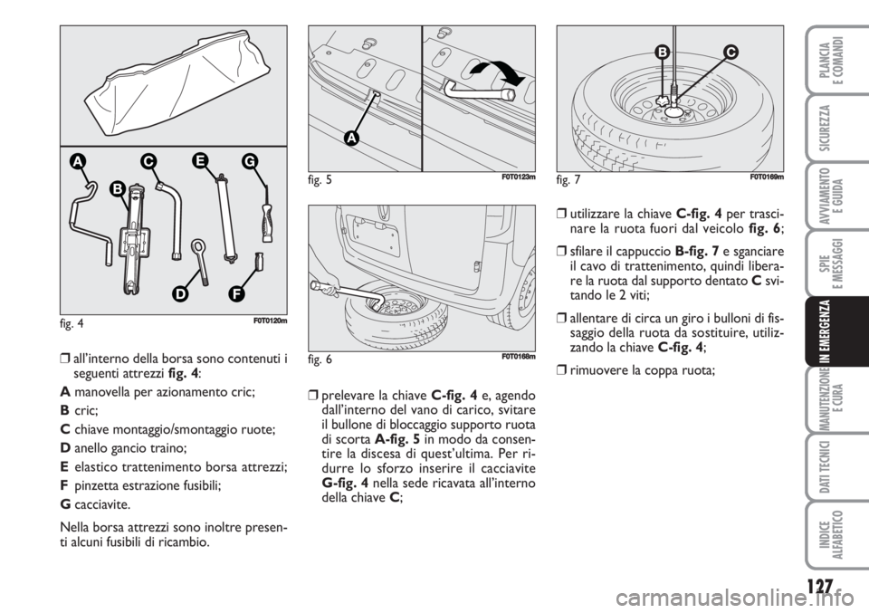 FIAT FIORINO 2007 Libretto Uso Manutenzione (in Italian) fig. 4F0T0120m
127
SPIE
E MESSAGGI
MANUTENZIONE
E CURA
DATI TECNICI
INDICE
ALFABETICO
PLANCIA
E COMANDI
SICUREZZA
AVVIAMENTO
E GUIDA
IN EMERGENZA
❒prelevare la chiave C-fig. 4e, agendo
dall’inter FIAT FIORINO 2007 Libretto Uso Manutenzione (in Italian) fig. 4F0T0120m
127
SPIE
E MESSAGGI
MANUTENZIONE
E CURA
DATI TECNICI
INDICE
ALFABETICO
PLANCIA
E COMANDI
SICUREZZA
AVVIAMENTO
E GUIDA
IN EMERGENZA
❒prelevare la chiave C-fig. 4e, agendo
dall’inter
