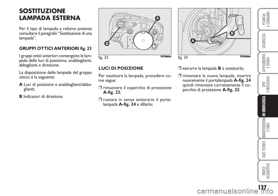 FIAT FIORINO 2007  Libretto Uso Manutenzione (in Italian) 137
SPIE
E MESSAGGI
MANUTENZIONE
E CURA
DATI TECNICI
INDICE
ALFABETICO
PLANCIA
E COMANDI
SICUREZZA
AVVIAMENTO 
E GUIDA
IN EMERGENZA
SOSTITUZIONE
LAMPADA ESTERNA
Per il tipo di lampada e relativa poten
