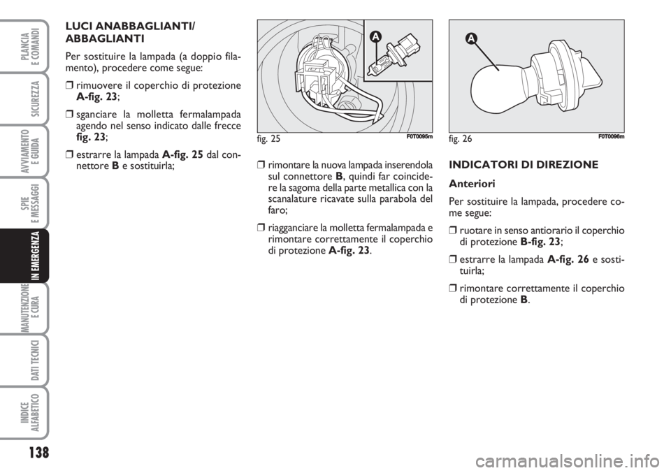 FIAT FIORINO 2007  Libretto Uso Manutenzione (in Italian) 138
SPIE
E MESSAGGI
MANUTENZIONE
E CURA 
DATI TECNICI
INDICE
ALFABETICO
PLANCIA
E COMANDI
SICUREZZA
AVVIAMENTO 
E GUIDA
IN EMERGENZA
LUCI ANABBAGLIANTI/
ABBAGLIANTI
Per sostituire la lampada (a doppio