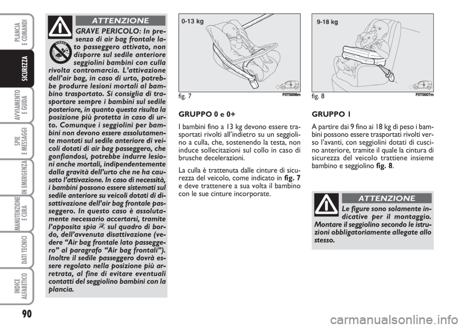 FIAT FIORINO 2007  Libretto Uso Manutenzione (in Italian) 90
AVVIAMENTO 
E GUIDA
SPIE
E MESSAGGI
IN EMERGENZA
MANUTENZIONE
E CURA 
DATI TECNICI
INDICE
ALFABETICO
PLANCIA
E COMANDI
SICUREZZA
GRAVE PERICOLO: In pre-
senza di air bag frontale la-
to passeggero 
