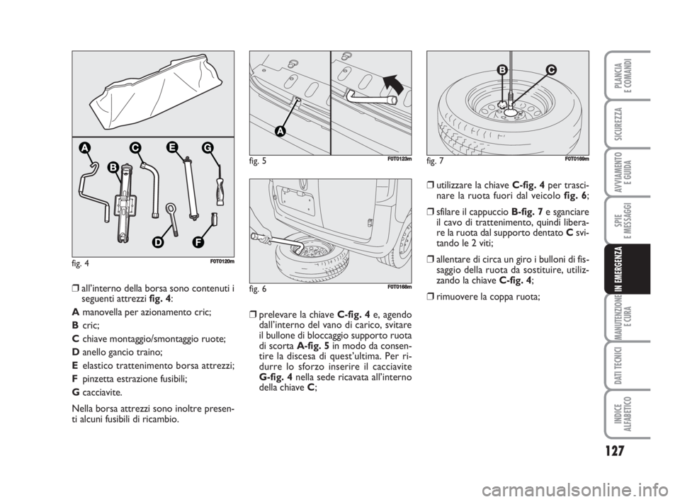 FIAT FIORINO 2008 Libretto Uso Manutenzione (in Italian) fig. 4F0T0120m
127
SPIE
E MESSAGGI
MANUTENZIONE
E CURA
DATI TECNICI
INDICE
ALFABETICO
PLANCIA
E COMANDI
SICUREZZA
AVVIAMENTO
E GUIDA
IN EMERGENZA
❒prelevare la chiave C-fig. 4e, agendo
dall’inter FIAT FIORINO 2008 Libretto Uso Manutenzione (in Italian) fig. 4F0T0120m
127
SPIE
E MESSAGGI
MANUTENZIONE
E CURA
DATI TECNICI
INDICE
ALFABETICO
PLANCIA
E COMANDI
SICUREZZA
AVVIAMENTO
E GUIDA
IN EMERGENZA
❒prelevare la chiave C-fig. 4e, agendo
dall’inter