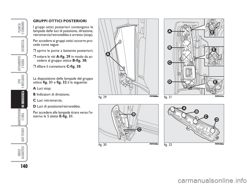 FIAT FIORINO 2008  Libretto Uso Manutenzione (in Italian) 140
SPIE
E MESSAGGI
MANUTENZIONE
E CURA 
DATI TECNICI
INDICE
ALFABETICO
PLANCIA
E COMANDI
SICUREZZA
AVVIAMENTO 
E GUIDA
IN EMERGENZA
GRUPPI OTTICI POSTERIORI 
I gruppi ottici posteriori contengono le
