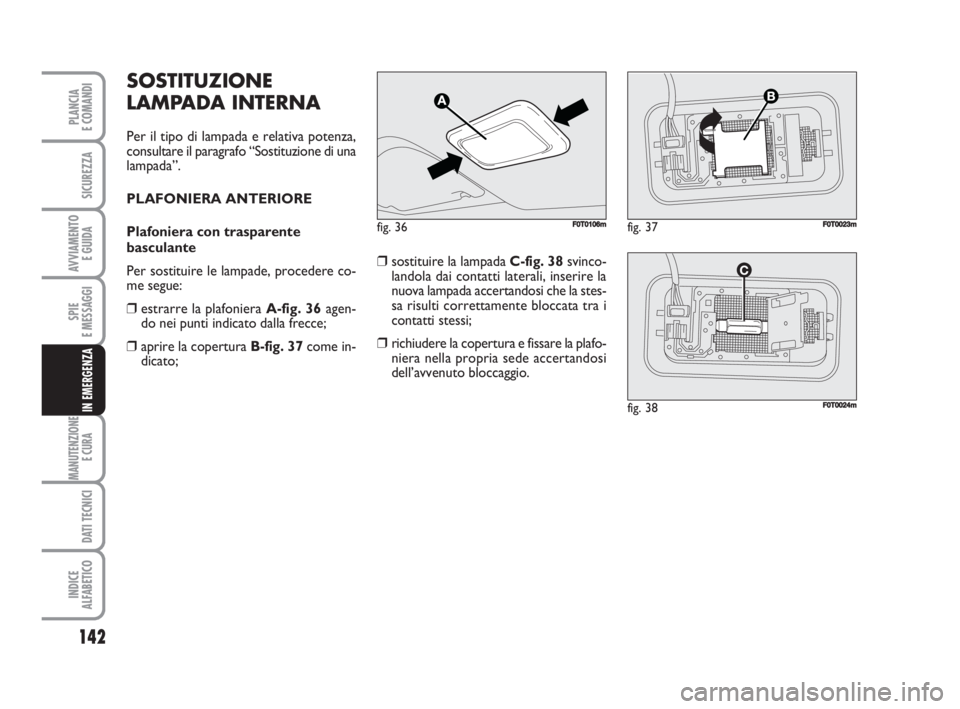FIAT FIORINO 2008  Libretto Uso Manutenzione (in Italian) 142
SPIE
E MESSAGGI
MANUTENZIONE
E CURA 
DATI TECNICI
INDICE
ALFABETICO
PLANCIA
E COMANDI
SICUREZZA
AVVIAMENTO 
E GUIDA
IN EMERGENZA
SOSTITUZIONE
LAMPADA INTERNA
Per il tipo di lampada e relativa pote