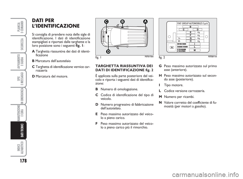 FIAT FIORINO 2008 Libretto Uso Manutenzione (in Italian) TARGHETTA RIASSUNTIVA DEI
DATI DI IDENTIFICAZIONE fig. 2
È applicata sulla parte posteriore del vei-
colo e riporta i seguenti dati di identifica-
zione:
BNumero di omologazione.
CCodice di identific FIAT FIORINO 2008 Libretto Uso Manutenzione (in Italian) TARGHETTA RIASSUNTIVA DEI
DATI DI IDENTIFICAZIONE fig. 2
È applicata sulla parte posteriore del vei-
colo e riporta i seguenti dati di identifica-
zione:
BNumero di omologazione.
CCodice di identific