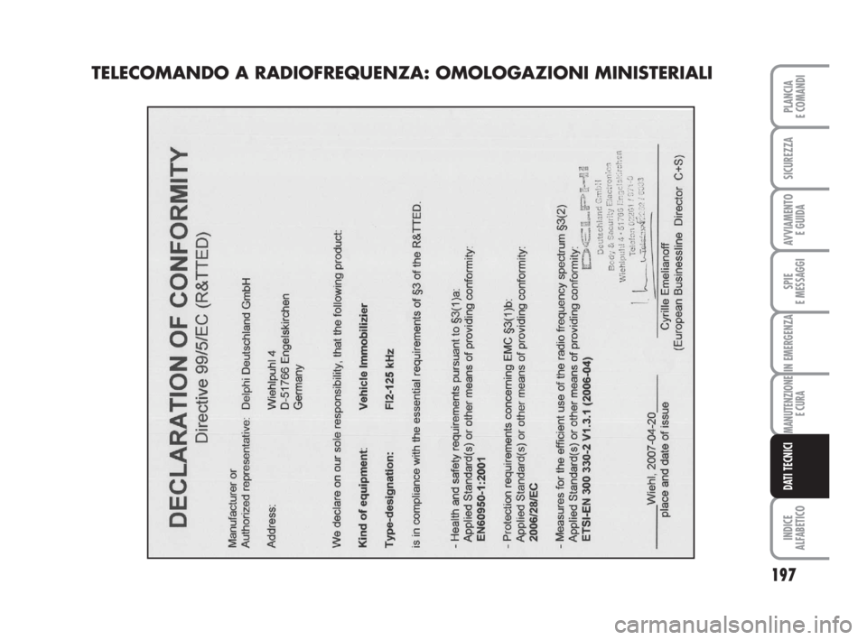 FIAT FIORINO 2008  Libretto Uso Manutenzione (in Italian) 197
SPIE
E MESSAGGI
INDICE
ALFABETICO
PLANCIA
E COMANDI
SICUREZZA
AVVIAMENTO 
E GUIDA
IN EMERGENZA
MANUTENZIONE
E CURA
DATI TECNICI
TELECOMANDO A RADIOFREQUENZA: OMOLOGAZIONI MINISTERIALI 
177-197 Fio