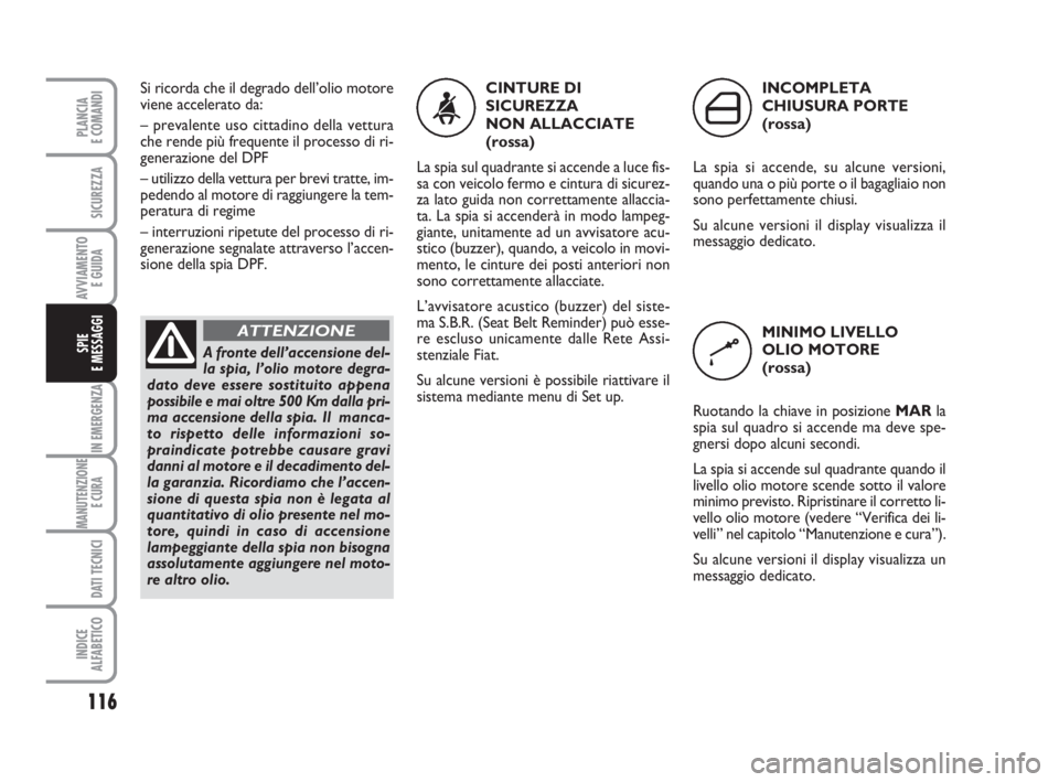 FIAT FIORINO 2014  Libretto Uso Manutenzione (in Italian) 116
IN EMERGENZA
MANUTENZIONE
E CURA 
DATI TECNICI
INDICE
ALFABETICO
PLANCIA
E COMANDI
SICUREZZA
AVVIAMENTO 
E GUIDA
SPIE
E MESSAGGI
CINTURE DI
SICUREZZA 
NON ALLACCIATE 
(rossa)
La spia sul quadrante