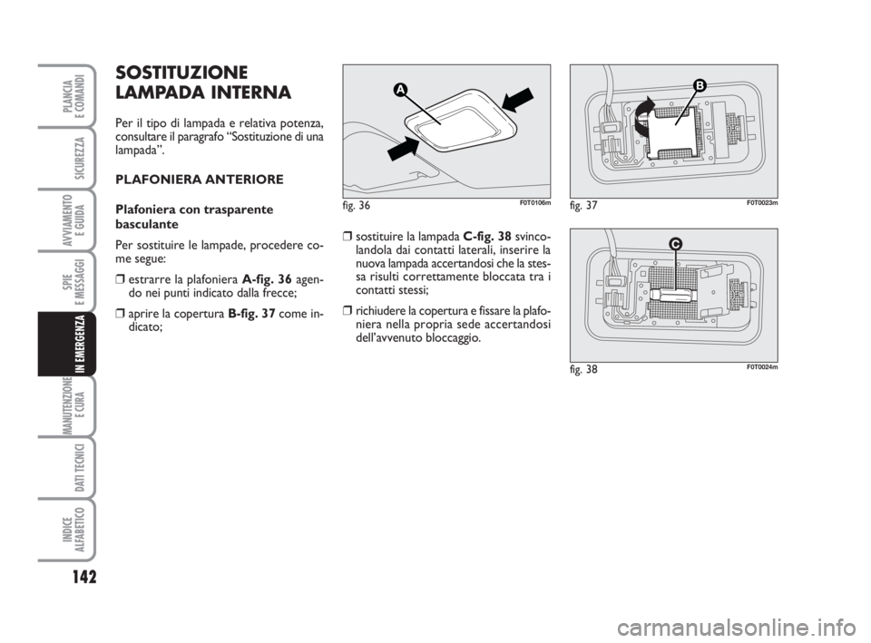 FIAT FIORINO 2014  Libretto Uso Manutenzione (in Italian) 142
SPIE
E MESSAGGI
MANUTENZIONE
E CURA 
DATI TECNICI
INDICE
ALFABETICO
PLANCIA
E COMANDI
SICUREZZA
AVVIAMENTO 
E GUIDA
IN EMERGENZA
SOSTITUZIONE
LAMPADA INTERNA
Per il tipo di lampada e relativa pote