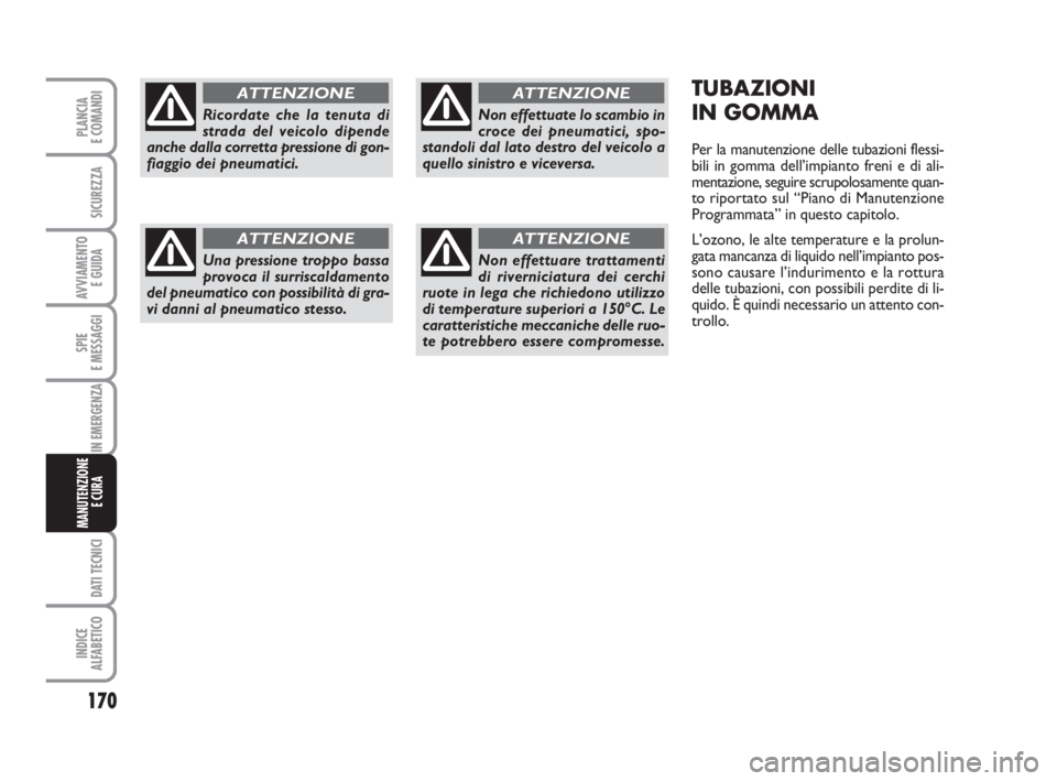 FIAT FIORINO 2014 Libretto Uso Manutenzione (in Italian) 170
SPIE
E MESSAGGI
DATI TECNICI
INDICE
ALFABETICO
PLANCIA
E COMANDI
SICUREZZA
AVVIAMENTO
E GUIDA
IN EMERGENZA
MANUTENZIONE
E CURA
TUBAZIONI
IN GOMMA
Per la manutenzione delle tubazioni flessi-
bili FIAT FIORINO 2014 Libretto Uso Manutenzione (in Italian) 170
SPIE
E MESSAGGI
DATI TECNICI
INDICE
ALFABETICO
PLANCIA
E COMANDI
SICUREZZA
AVVIAMENTO
E GUIDA
IN EMERGENZA
MANUTENZIONE
E CURA
TUBAZIONI
IN GOMMA
Per la manutenzione delle tubazioni flessi-
bili