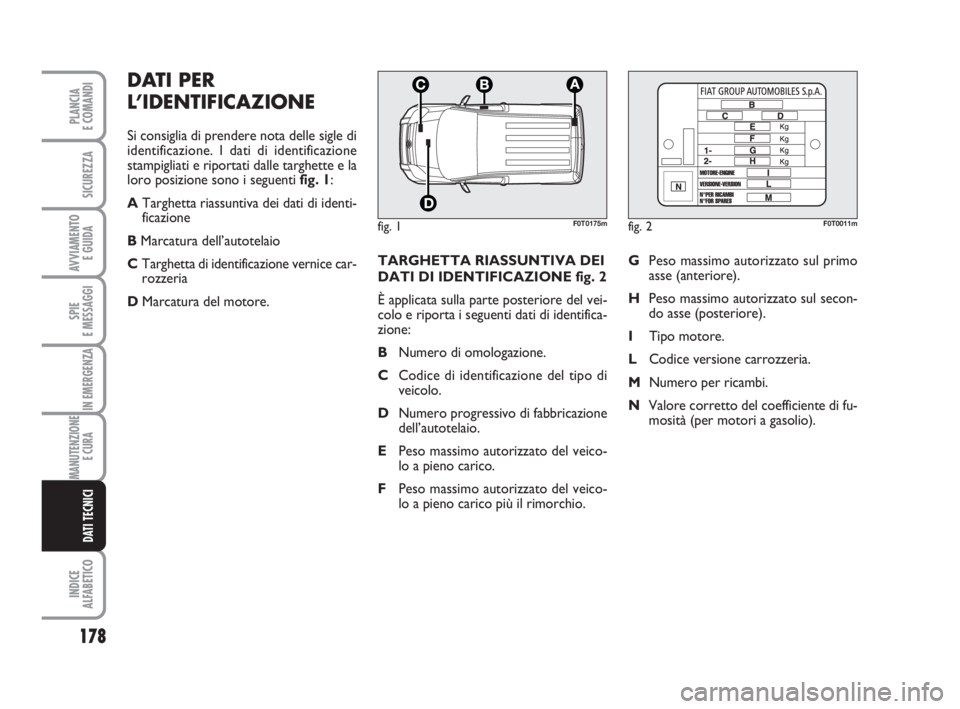FIAT FIORINO 2014 Libretto Uso Manutenzione (in Italian) TARGHETTA RIASSUNTIVA DEI
DATI DI IDENTIFICAZIONE fig. 2
È applicata sulla parte posteriore del vei-
colo e riporta i seguenti dati di identifica-
zione:
BNumero di omologazione.
CCodice di identific FIAT FIORINO 2014 Libretto Uso Manutenzione (in Italian) TARGHETTA RIASSUNTIVA DEI
DATI DI IDENTIFICAZIONE fig. 2
È applicata sulla parte posteriore del vei-
colo e riporta i seguenti dati di identifica-
zione:
BNumero di omologazione.
CCodice di identific