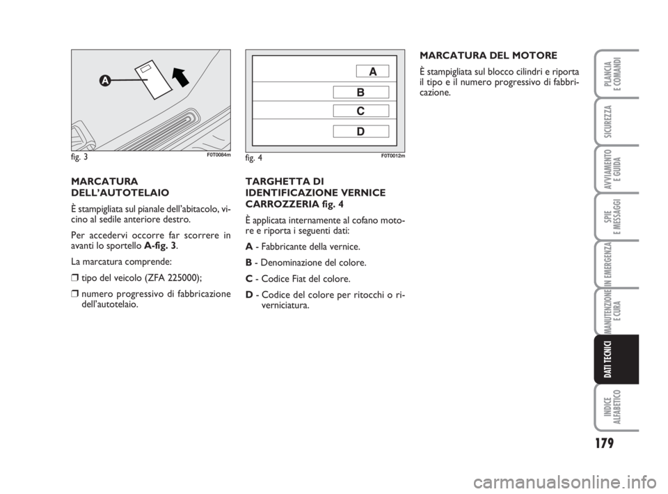 FIAT FIORINO 2014  Libretto Uso Manutenzione (in Italian) TARGHETTA DI
IDENTIFICAZIONE VERNICE
CARROZZERIA fig. 4
È applicata internamente al cofano moto-
re e riporta i seguenti dati:
A- Fabbricante della vernice.
B- Denominazione del colore.
C- Codice Fia