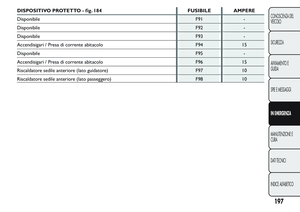 Page 201