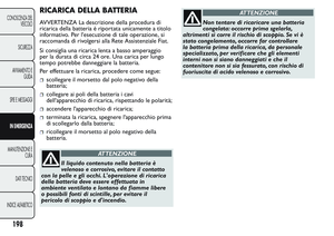 Page 202