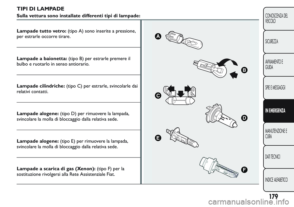 FIAT FIORINO 2017  Libretto Uso Manutenzione (in Italian) TIPI DI LAMPADE
Sulla vettura sono installate differenti tipi di lampade:
Lampade tutto vetro:(tipo A) sono inserite a pressione,
per estrarle occorre tirare.
Lampade a baionetta:(tipo B) per estrarle
