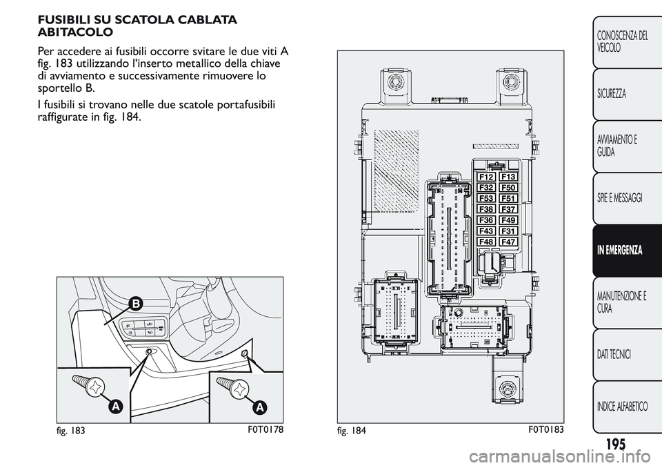 FIAT FIORINO 2017  Libretto Uso Manutenzione (in Italian) FUSIBILI SU SCATOLA CABLATA
ABITACOLO
Per accedere ai fusibili occorre svitare le due viti A
fig. 183 utilizzando l'inserto metallico della chiave
di avviamento e successivamente rimuovere lo
spor