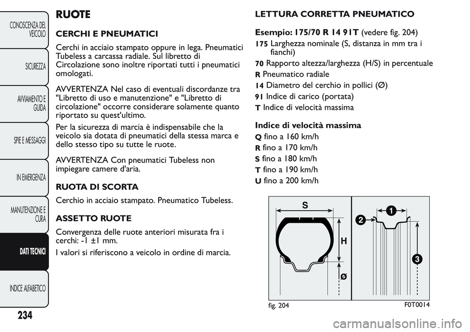 FIAT FIORINO 2017 Libretto Uso Manutenzione (in Italian) RUOTE
CERCHI E PNEUMATICI
Cerchi in acciaio stampato oppure in lega. Pneumatici
Tubeless a carcassa radiale. Sul libretto di
Circolazione sono inoltre riportati tutti i pneumatici
omologati.
AVVERTENZ FIAT FIORINO 2017 Libretto Uso Manutenzione (in Italian) RUOTE
CERCHI E PNEUMATICI
Cerchi in acciaio stampato oppure in lega. Pneumatici
Tubeless a carcassa radiale. Sul libretto di
Circolazione sono inoltre riportati tutti i pneumatici
omologati.
AVVERTENZ