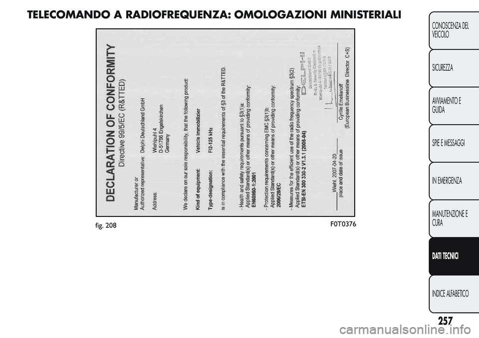 FIAT FIORINO 2017  Libretto Uso Manutenzione (in Italian) TELECOMANDO A RADIOFREQUENZA: OMOLOGAZIONI MINISTERIALI
fig. 208F0T0376
257
CONOSCENZA DEL
VEICOLO
SICUREZZA
AVVIAMENTO E
GUIDA
SPIE E MESSAGGI
IN EMERGENZA
MANUTENZIONE E
CURA
DATI TECNICI
INDICE ALF